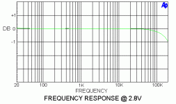 205 bba3 RESP.gif