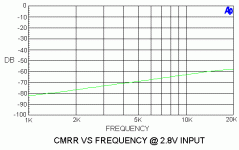 206 bba3 CMRR.gif
