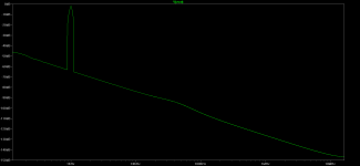 pre_fourier.png
