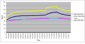 Main Driver Case LME Idle Active.jpg