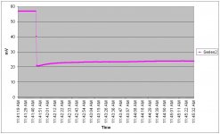 Re drop idle active - zoom.jpg