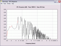 Kicker L7 ~11.5 Hz DTS concept.gif