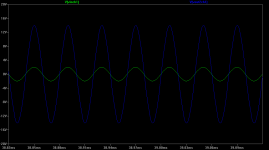O2 LME49860 18V 25kHz 2Vpk in 7.25x gain.png