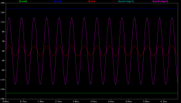 O2 18V rails Vin=2.2Vrms start clipping 1 2kHz.png