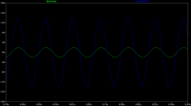 O2 LME49860 18V 10Hz 2Vpk in 7.25x gain.png