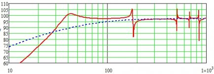 M10-A10 Modeled-No Stuff.jpg