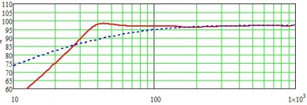 M10-A10 Modeled-Stuff.jpg