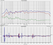 swept_sine_difference.png
