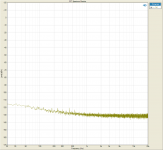 FFT Spectrum Monitor - SPK GND at Board.png