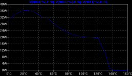 bias test (plot).png