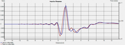 left vs right impulse compare.png