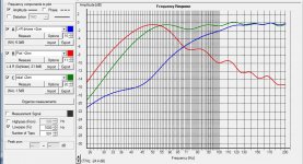 comp subwoof_+2cm F-R curves.jpg