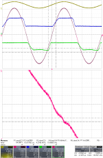20khz_4ohm_max_power_plus_Gclass_distorsions.png