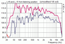L R plus minus.gif