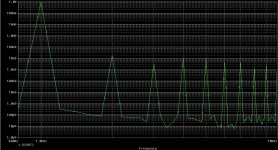 PSPICE_synthetic_spectrum.jpg
