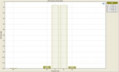 DFD Distortion Product Ratio 1W 8R.png