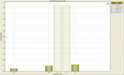 CCIF Distortion Product Ratio 1W 8R.png