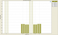 MOD Distortion Product Ratio 50W 8R.png
