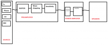 blockdiagram.png