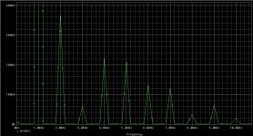 PSPICE_step_spectrum.jpg