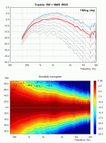 Tractrix-350_4550.gif