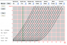 4P1L If=660mA.png