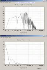 McCauley-B1840_T-TQWT-versus-BR.GIF