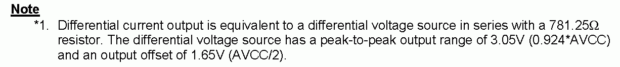 ESS9018 Analog Output Note 1.gif
