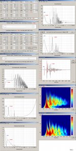 Kicker_15-L7 ~11.5 Hz DTS concept specs_versus_Kicker~15Hz_T-TQWT.JPG