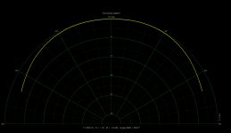 Coral polar 1Khz.jpg