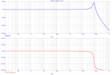 follower_freq.PNG
