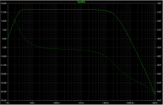 20111202_PP_6H8C_E182CC_6C4C_led_NFB_bode_chart.png