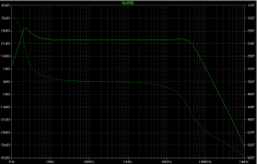 20111202_PP_ECC81_E182CC_6C4C_led_NFB_bode_chart.png