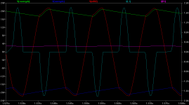 O2 secondary current plot.png