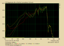 TD15M FR on-axis 35-inches.PNG