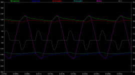 O2 CRC plot.png