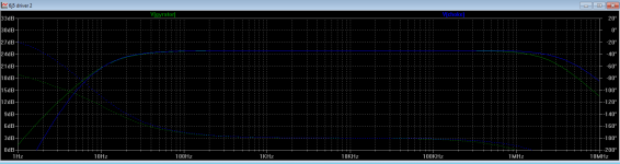 6j5 gyrator 3 response.png