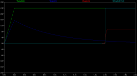 O2 relay 24V on closeup plot.png