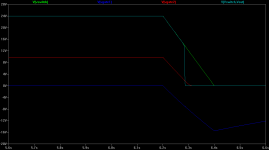 O2 relay 24V off closeup plot.png