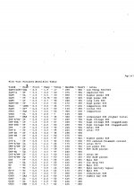 rectifier chart.jpg