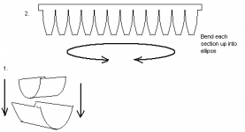 ellipsoidal reflector ideas.png