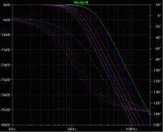 sub_lp_graph_ver2.gif