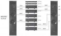 bb5xbd_amp_layout.jpg