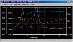 ilianh woofer impedance.gif