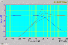 moxgraph.gif