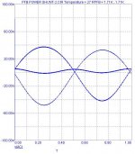 pfbps2-transient.jpg