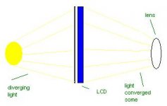 light rays.jpg