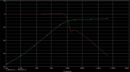 graphs.jpg