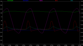 O2 CRC cap ripple currents plot.png