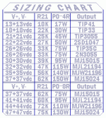 circlosizechart.gif